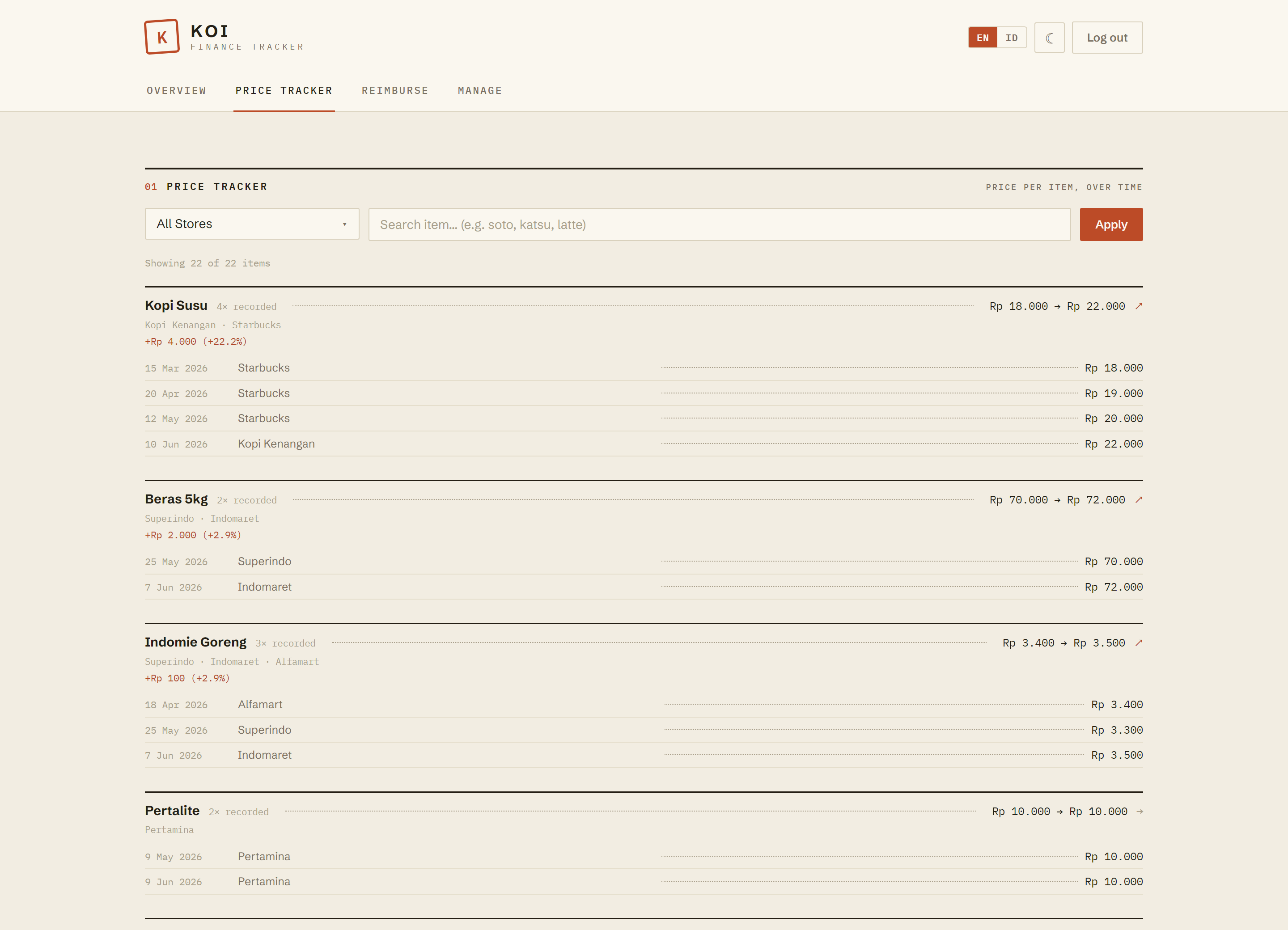 Koi price tracking